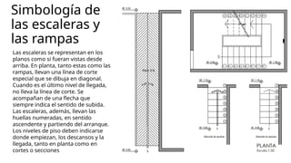 Presentaci n De Simbolog a En Arquitectura PPTX Presentaci n De Simbolog a En Arquitectura PPTX