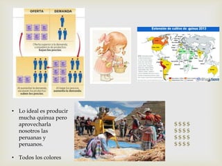 • Lo ideal es producir
mucha quinua pero
aprovecharla
nosotros las
peruanas y
peruanos.
• Todos los colores

$$$$
$$$$
$$$$
$$$$

 