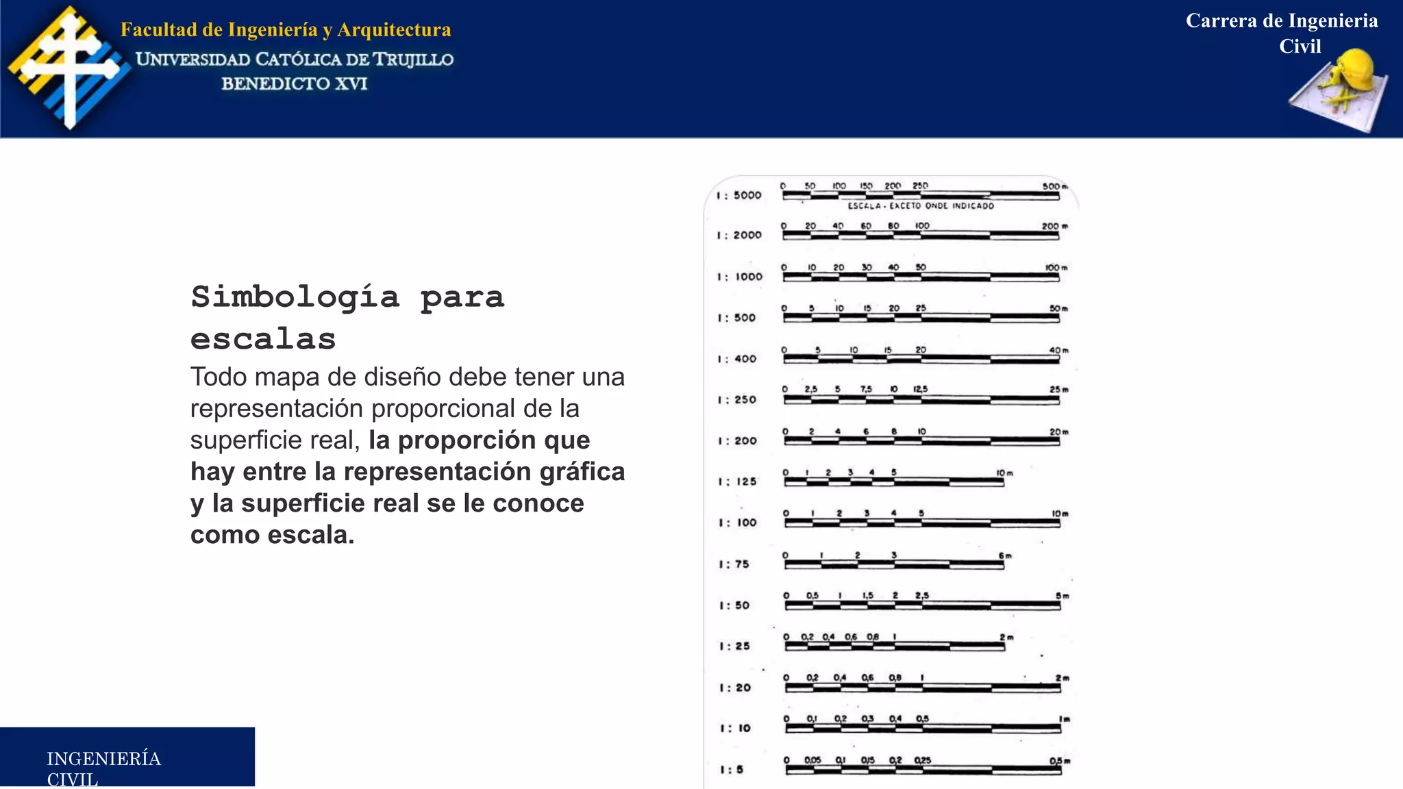 simbología_de_planos.pptx