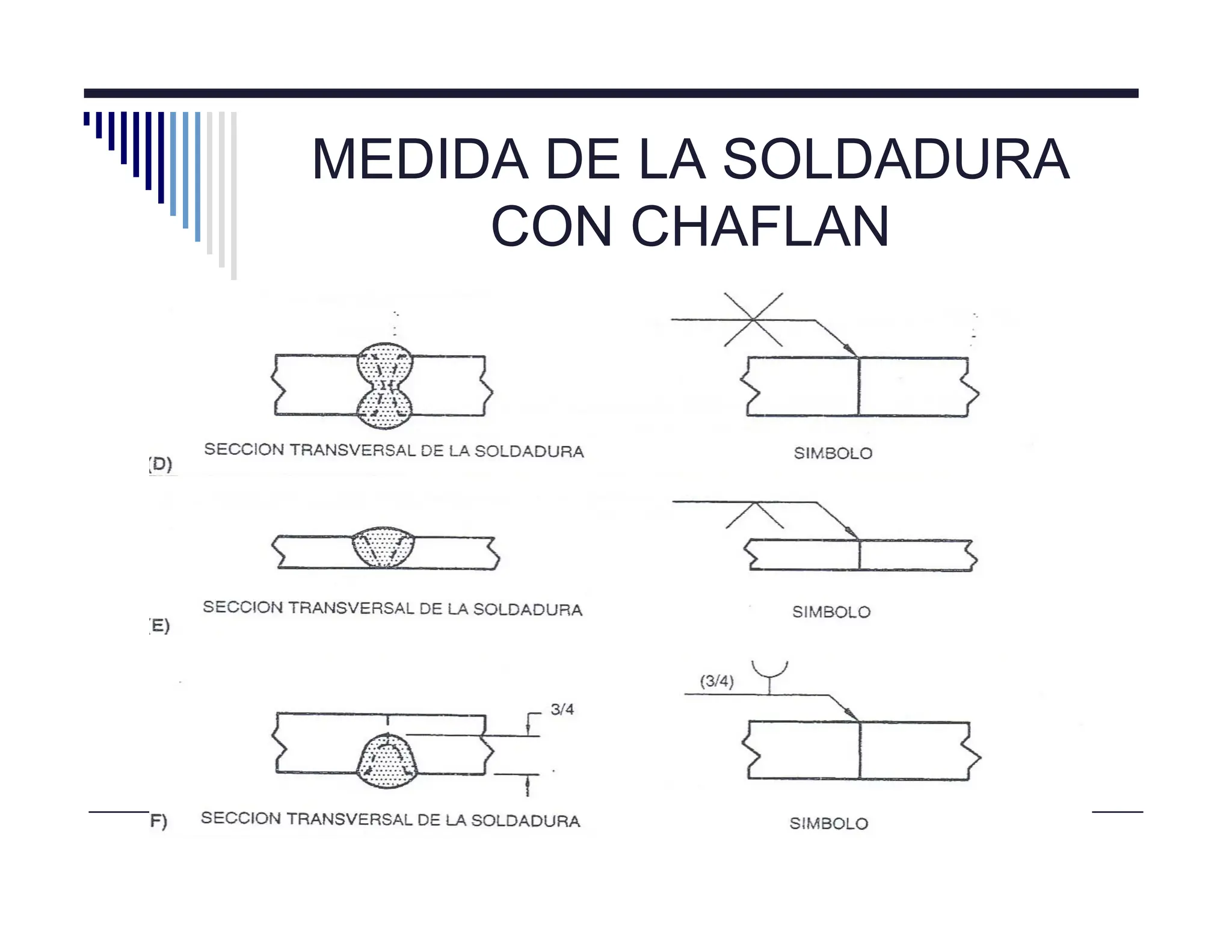 Simbología de Soldadura, interpretacion y aplicacion en dibujo tecnico ...