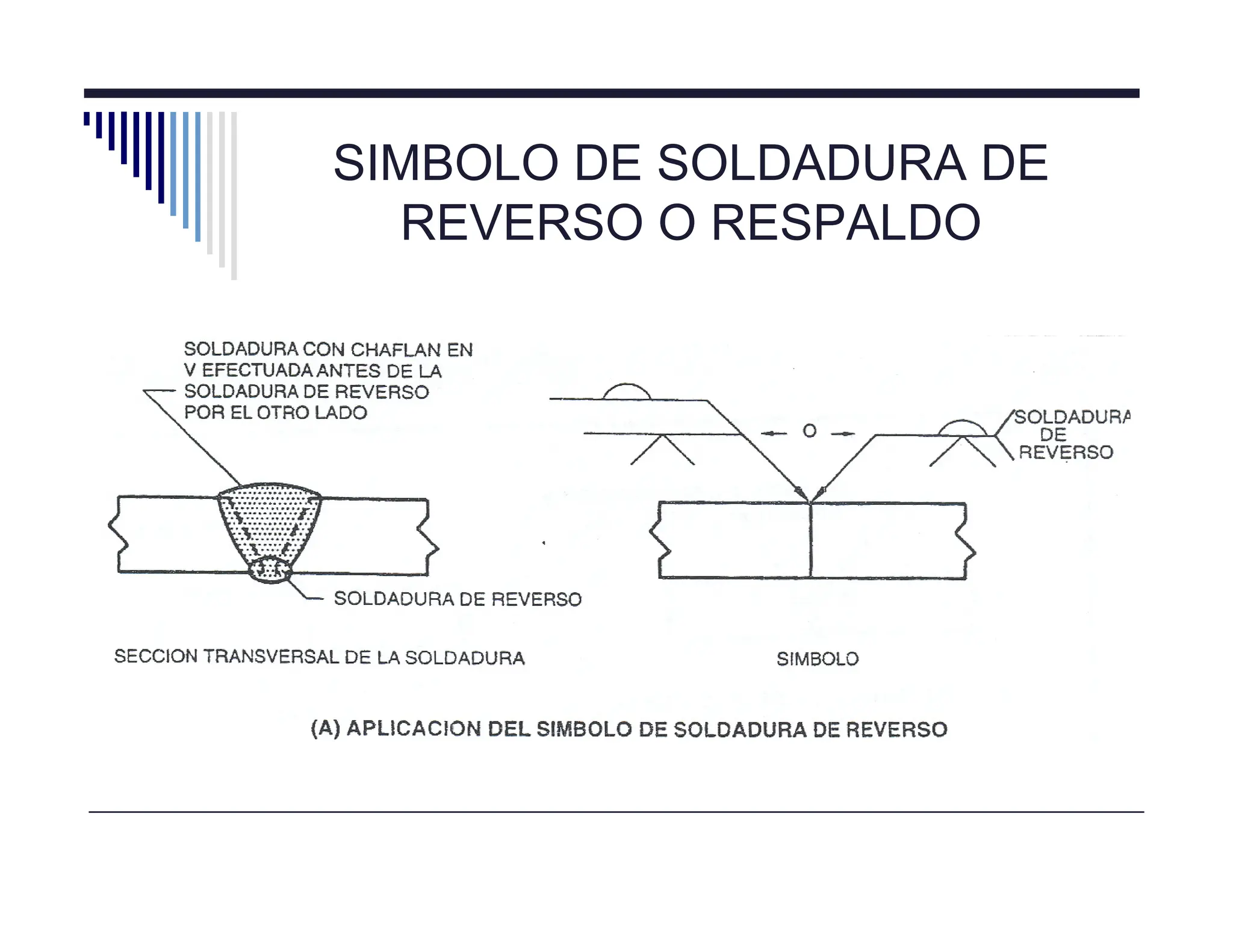 Simbolo Reverso Simbología de Soldadura, interpretacion y aplicacion en dibujo tecnico ...