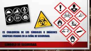 SÍMBOLO DE SEGURIDAD.
ES CUALQUIERA DE LOS SÍMBOLOS O IMÁGENES
GRÁFICAS USADAS EN LA SEÑAL DE SEGURIDAD.
 