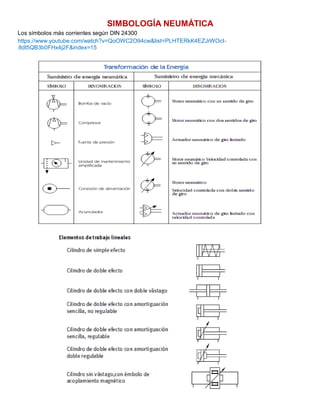 SIMBOLOGÍA NEUMÁTICA.pdf
