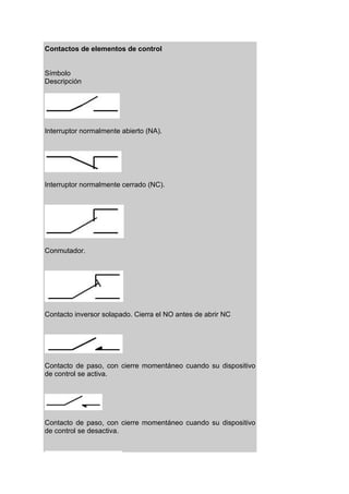 Simbologia. | DOC