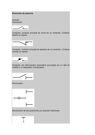 Simbologia. | DOC