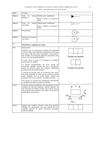 Componentes e Sistemas Hidráulicos e Pneumáticos: Símbolos Gráficos e Diagramas de Circuitos                 17
                                      ABNT – Associação Brasileira de Normas Técnicas

10.6.1     Exemplos
10.6.1.1   Fonte     de     energia Símbolo geral: simplificado
           hidráulica
                                    Indica o sentido e a natureza do
                                    fluido
10.6.1.2   Fonte   de       energia Símbolo geral: simplificado
           pneumática
                                    Indica o sentido e a natureza do
                                    fluido
10.6.1.3   Motor elétrico



10.6.1.4   Motor de acionamento
           não elétrico


11
           Distribuição e regulagem de energia
11.1       Regras gerais
           Símbolos para os componentes acionados são compostos
           de uma ou mais caixas adjacentes desenhadas uma ao lado
           das outras, onde cada caixa corresponde a uma posição.
           Por exemplo, dois retângulos adjacentes representam uma
           válvula com duas posições definidas                                           Posição não operada

           O termo 'caixa' se refere à um retângulo ou quadrado
           representativo do símbolo
           As funções desempenhadas, tais como direção de
           escoamento, retenção, conexão das vias e resistências,
           devem ser descritas através dos símbolos apropriados                          Posição não operada
           contidos dentro do símbolo principal.
           A posição de operação pode ser visualizada como sendo
           uma caixa deslocada, de modo que as conexões externas
           sejam alinhadas com as portas (linhas internas de
           escoamento) da caixa, conforme o comando executado
           Nos circuitos, as conexões são normalmente representadas
           no quadrado que indica a posição não operada
11.1.1     Conexões externas normalmente estão distribuídas na caixa                                 L2
           (símbolo) em intervalos regulares, conforme indicado. Se
           para cada lado do símbolo somente uma conexão externa
           estiver ligada (uma entrada e uma saída), ela deverá ser
                                                                                                                      L1



           desenhada no meio da caixa

                                                                                     1/4 L1                      1/4 L1
                                                                                         1/2 L1              1/2 L1
                                                                                              1/2 L1

11.1.2     Quando uma condição transitória entre duas posições
           definidas for representada, está será indicada por um
           quadrado adicional de linhas horizontais tracejadas,
           conforme indicado
 