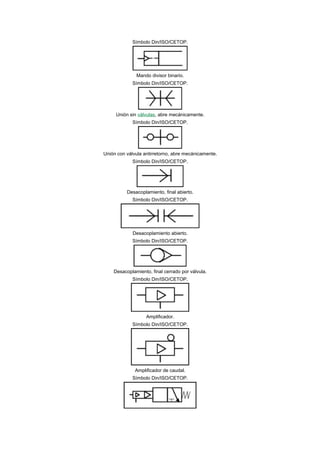 Símbolo Din/ISO/CETOP.




              Mando divisor binario.
             Símbolo Din/ISO/CETOP.




     Unión sin válvulas, abre mecánicamente.
             Símbolo Din/ISO/CETOP.




Unión con válvula antirretorno, abre mecánicamente.
             Símbolo Din/ISO/CETOP.




          Desacoplamiento, final abierto.
             Símbolo Din/ISO/CETOP.




             Desacoplamiento abierto.
             Símbolo Din/ISO/CETOP.




    Desacoplamiento, final cerrado por válvula.
             Símbolo Din/ISO/CETOP.




                   Amplificador.
             Símbolo Din/ISO/CETOP.




              Amplificador de caudal.
             Símbolo Din/ISO/CETOP.
 