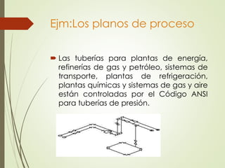 Ejm:Los planos de proceso
 Las tuberías para plantas de energía,
refinerías de gas y petróleo, sistemas de
transporte, plantas de refrigeración,
plantas químicas y sistemas de gas y aire
están controladas por el Código ANSI
para tuberías de presión.
 