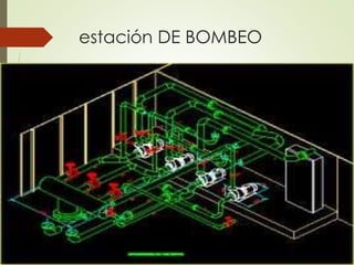 estación DE BOMBEO
 