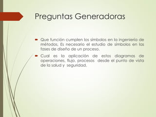 Preguntas Generadoras
 Que función cumplen los símbolos en la ingeniería de
métodos, Es necesario el estudio de símbolos en las
fases de diseño de un proceso.
 Cual es la aplicación de estos diagramas de
operaciones, flujo, procesos desde el punto de vista
de la salud y seguridad.
 