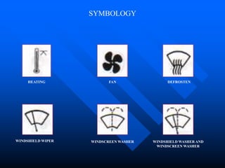 SYMBOLOGY
HEATING FAN DEFROSTEN
WINDSCREEN WASHER WINDSHIELD WASHER AND
WINDSCREEN WASHER
WINDSHIELD WIPER
 