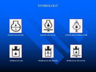 SYMBOLOGY
ENGINE OIL FILTER ENGINE OIL LEVEL ENGINE OIL TEMPERATURE
HYDRAULIC OIL FILTER HYDRAULIC OIL LEVEL
HYDRAULIC OIL
 
