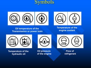 Symbols
Oil temperature of the
Transmission or power train
Temperature of the
engine coolant
Temperature of the
hydraulic oil
Oil pressure
of the engine
Flow of
refrigerant
 