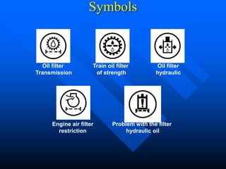 Symbols
Train oil filter
of strength
Oil filter
hydraulic
Oil filter
Transmission
Engine air filter
restriction
Problem with the filter
hydraulic oil
 