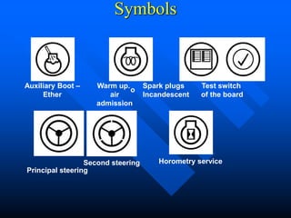 Symbols
Auxiliary Boot –
Ether
Horometry service
Warm up.
air
admission
Test switch
of the board
o
Spark plugs
Incandescent
Principal steering
Second steering
 