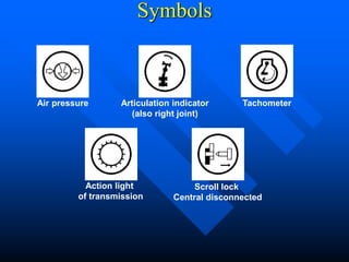 Symbols
Air pressure Articulation indicator
(also right joint)
Tachometer
Action light
of transmission
Scroll lock
Central disconnected
 