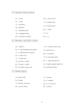 5. Operadores binarios básicos
a) +:suma
b) −:resta
c) ÷:división
d) /:división
e) ·:multiplicación
f) ×:multiplicación
g) : operador estrella
h) ±: más menos
i) ◦:composición
j) ∩:intersección
k) ∪: unión
l) ∨:ó
m) ∧: y
6. Operadores relacionales comúnes
a) =:igual a
b) ≈: aproximadamente igual a
c) ≡: idénticamente igual a
d) :menor que
e) :mayor que
f) ≤:menor o igual
g) ≥:mayor o igual
h) :mucho mayor que
i) : mucho menor que
j) ∈:pertenece a
k) ⊂:contenido
l) ⊆:contenido igual
m) ⊃: superconjunto de
n) ⊇:superconjunto igual de
ñ) ∝:proporcional a
7. Símbolos lógicos
a) ∀:para todo
b) ∃:existe
c) ∃!:existe un único
d) ∴:por lo tanto
e) :porque
f) ⇒: implica
g) ⇔: si y solo si
h) |: tal que
3
 