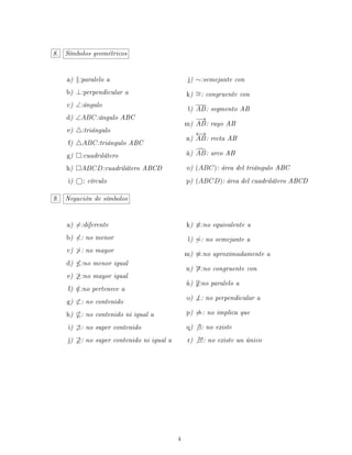 8. Símbolos geométricos
a) :paralelo a
b) ⊥:perpendicular a
c) ∠:ángulo
d) ∠ABC:ángulo ABC
e) :triángulo
f) ABC:triángulo ABC
g) :cuadrilátero
h) ABCD:cuadrilátero ABCD
i) : círculo
j) ∼:semejante con
k) ∼=: congruente con
l) AB: segmento AB
m)
−→
AB: rayo AB
n)
←→
AB: recta AB
ñ) AB: arco AB
o) (ABC): área del triángulo ABC
p) (ABCD): área del cuadrilátero ABCD
9. Negación de símbolos
a) =:diferente
b) : no menor
c) : no mayor
d) ≤:no menor igual
e) ≥:no mayor igual
f) /∈:no pertenece a
g) ⊂: no contenido
h) ⊆: no contenido ni igual a
i) ⊃: no super contenido
j) ⊇: no super contenido ni igual a
k) ≡:no equivalente a
l) ∼: no semejante a
m) ≈:no aproximadamente a
n) ∼=:no congruente con
ñ) :no paralelo a
o) ⊥: no perpendicular a
p) ⇒: no implica que
q) ∃: no existe
r) ∃!: no existe un único
4
 