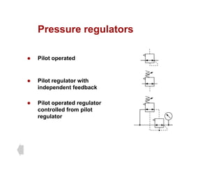 Pressure regulators
Pressure regulators
z Pilot operated
z Pilot regulator with
independent feedback
z Pilot operated regulator
controlled from pilot
regulator
g
 