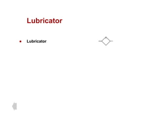Lubricator
Lubricator
z Lubricator
 