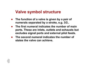Valve symbol structure
Valve symbol structure
z The function of a valve is given by a pair of
l t d b t k 3/2
numerals separated by a stroke, e.g. 3/2..
z The first numeral indicates the number of main
ports. These are inlets, outlets and exhausts but
ports. These are inlets, outlets and exhausts but
excludes signal ports and external pilot feeds.
z The second numeral indicates the number of
t t th l hi
states the valve can achieve.
 