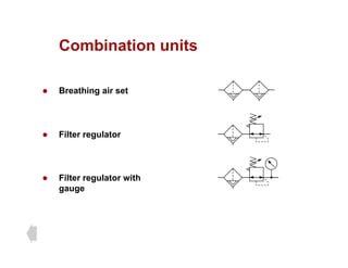 Combination units
Combination units
z Breathing air set
z Filter regulator
z Filter regulator with
gauge
 