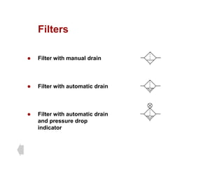 Filters
Filters
z Filter with manual drain
z Filter with automatic drain
z Filter with automatic drain
and pressure drop
indicator
 
