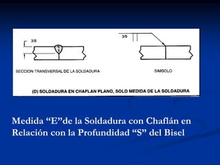 Medida “E”de la Soldadura con Chaflán en
Relación con la Profundidad “S” del Bisel
 