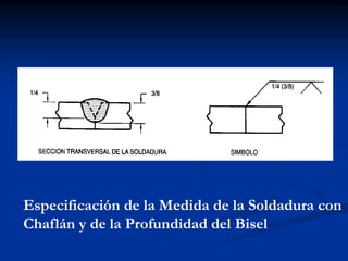 Especificación de la Medida de la Soldadura con
Chaflán y de la Profundidad del Bisel
 