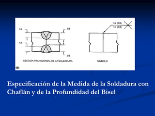 Especificación de la Medida de la Soldadura con
Chaflán y de la Profundidad del Bisel
 