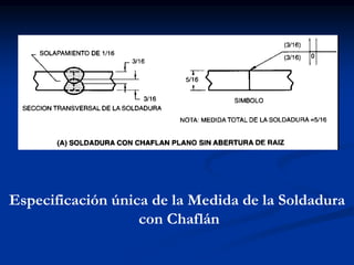 Especificación única de la Medida de la Soldadura
con Chaflán
 