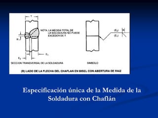Especificación única de la Medida de la
Soldadura con Chaflán
 