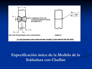 Especificación única de la Medida de la
Soldadura con Chaflán
 