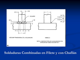 Soldaduras Combinadas en Filete y con Chaflán
 