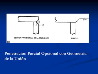 Penetración Parcial Opcional con Geometría
de la Unión
 