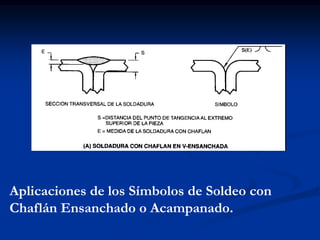Aplicaciones de los Símbolos de Soldeo con
Chaflán Ensanchado o Acampanado.
 