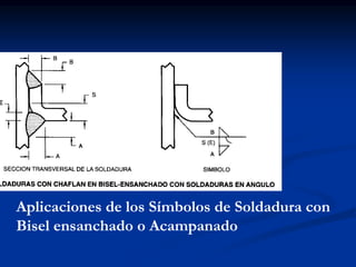 Aplicaciones de los Símbolos de Soldadura con
Bisel ensanchado o Acampanado
 