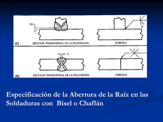Especificación de la Abertura de la Raíz en las
Soldaduras con Bisel o Chaflán
 