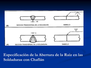 Especificación de la Abertura de la Raíz en las
Soldaduras con Chaflán
 