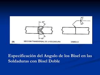 Especificación del Angulo de los Bisel en las
Soldaduras con Bisel Doble
 