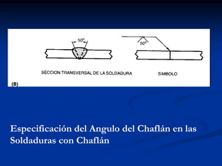 Especificación del Angulo del Chaflán en las
Soldaduras con Chaflán
 