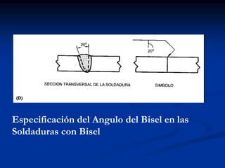 Especificación del Angulo del Bisel en las
Soldaduras con Bisel
 
