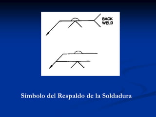 Símbolo del Respaldo de la Soldadura
 