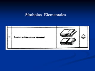 Símbolos Elementales
 