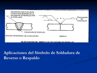 Aplicaciones del Símbolo de Soldadura de
Reverso o Respaldo
 