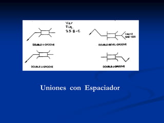 Uniones con Espaciador
 