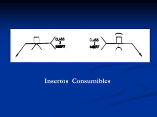 Insertos Consumibles
 