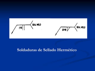 Soldaduras de Sellado Hermético
 