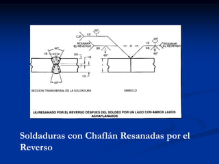 Soldaduras con Chaflán Resanadas por el
Reverso
 