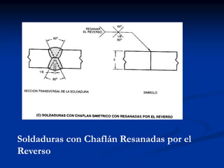 Soldaduras con Chaflán Resanadas por el
Reverso
 